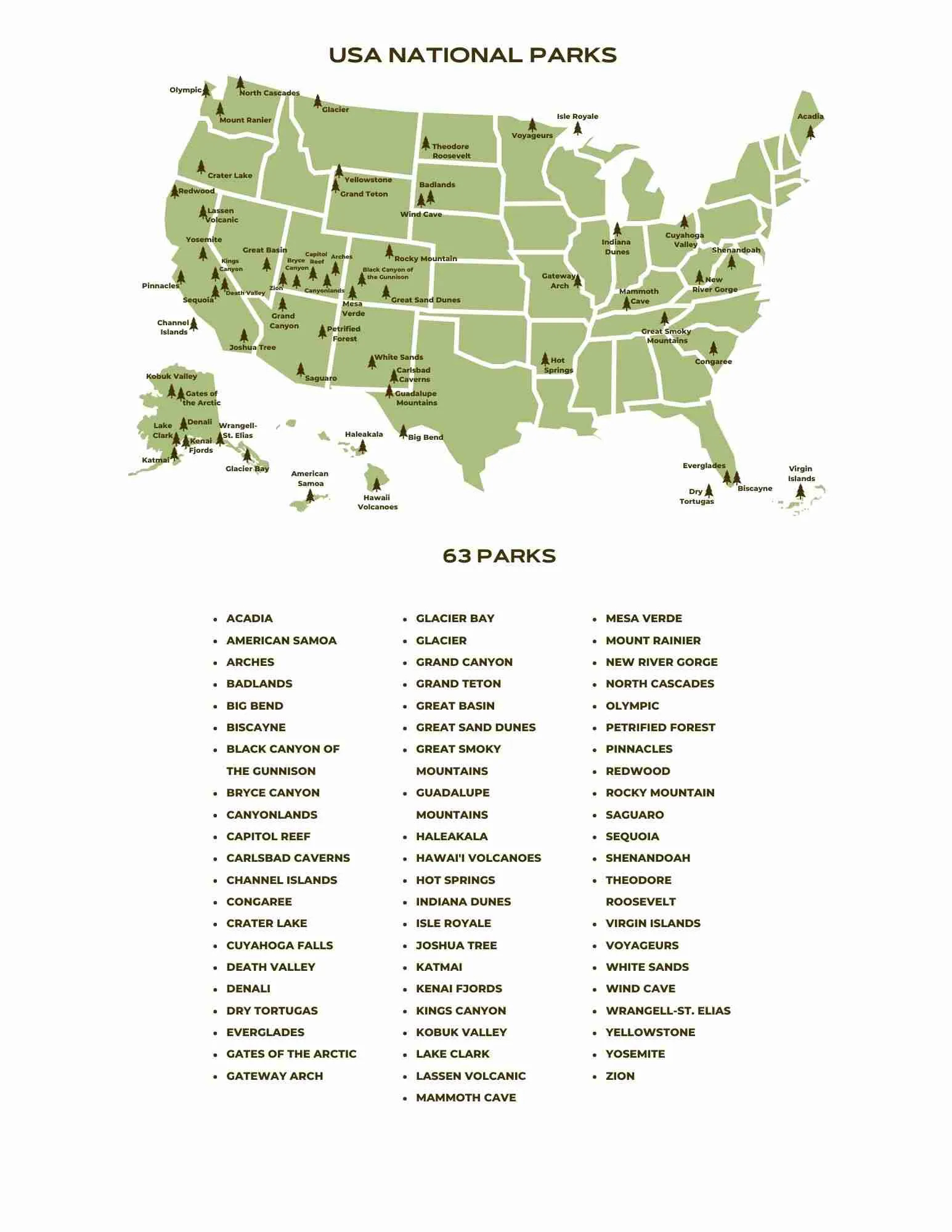 Us National Parks List &amp;amp; Map (+ Printable Checklist &amp;amp; Map) for National Parks Map USA Printable