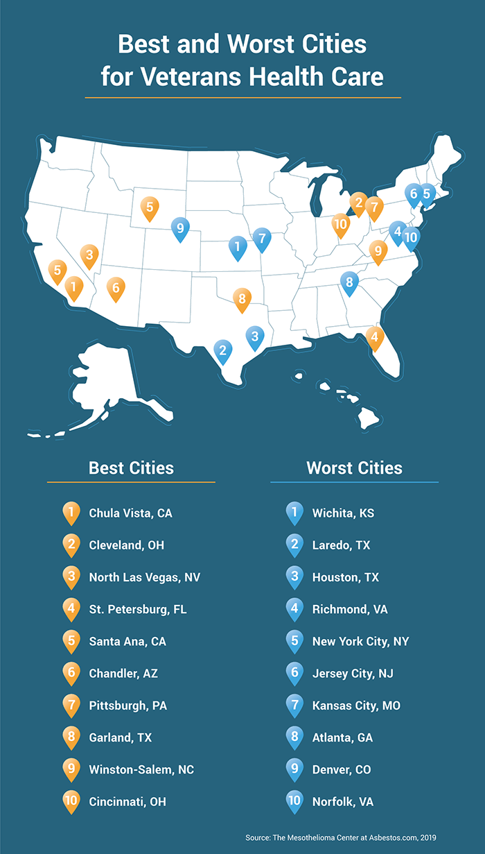 10 Best &amp;amp; Worst U.s. Cities For Veterans Health Care within Map of Va Hospitals In USA