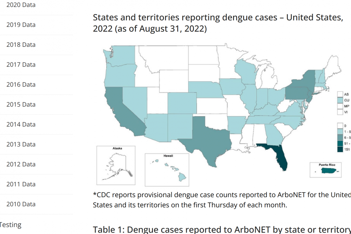 Dengue Is Endemic In U.s. Territories And Associated States — Vax throughout Map of Dengue Fever In USA