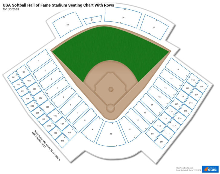 USA Softball Hall of Fame Complex Map
