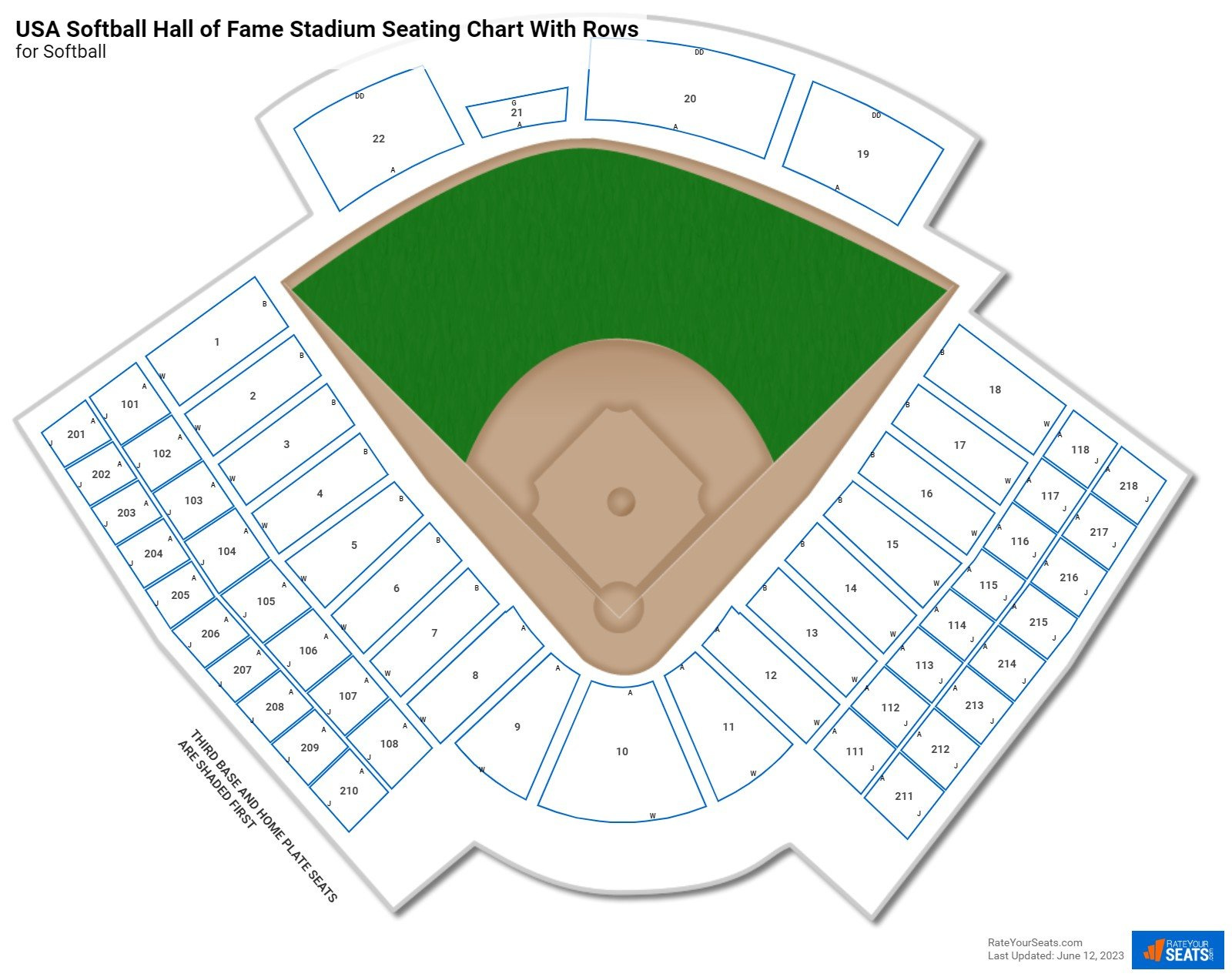 Devon Park Seating Chart - Rateyourseats throughout USA Softball Hall of Fame Complex Map
