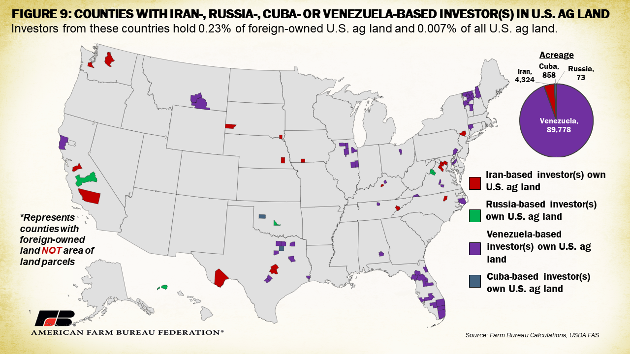 Foreign Investment In U.s. Ag Land – The Latest Numbers | Market for Map Of Chinese Owned Property In Usa