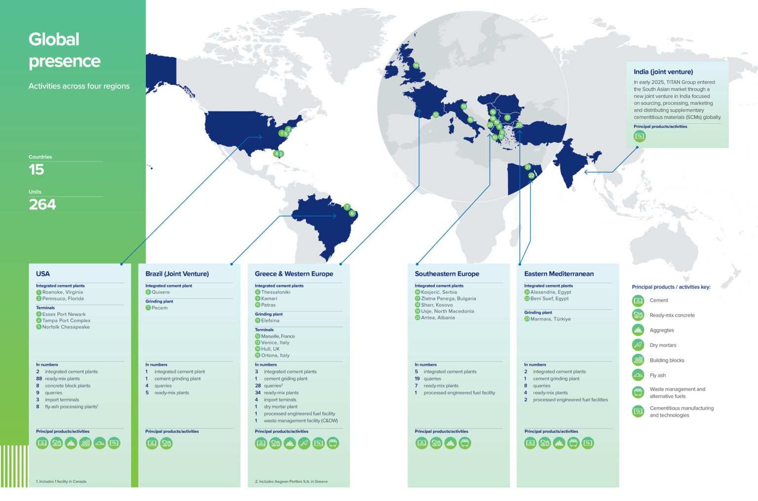 Global Locations | Titan pertaining to Map Of Cement Plants In Usa