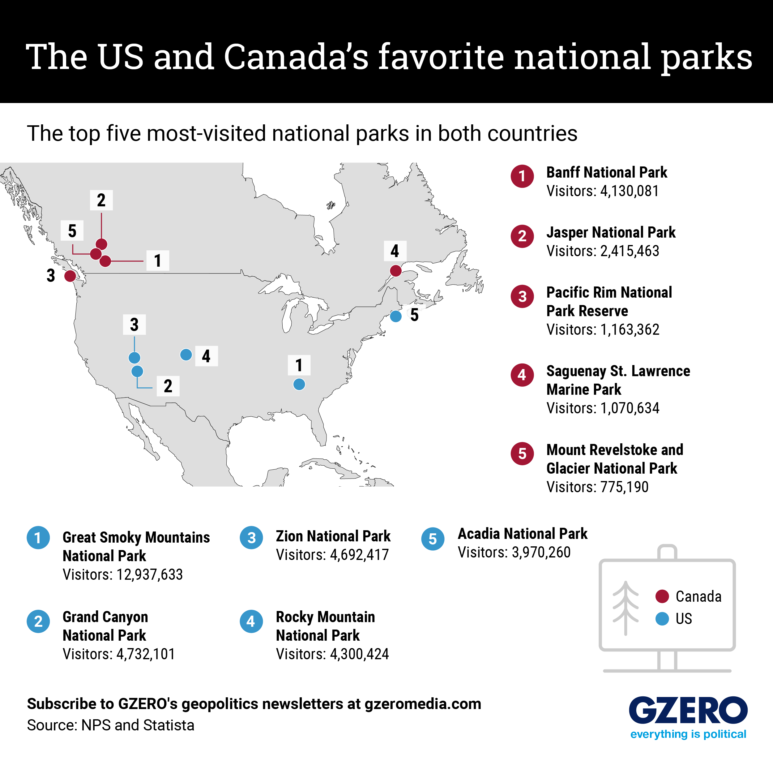 Graphic Truth: Us And Canada&amp;#039;S Favorite National Parks - Gzero Media with regard to Map of National Parks In USA and Canada