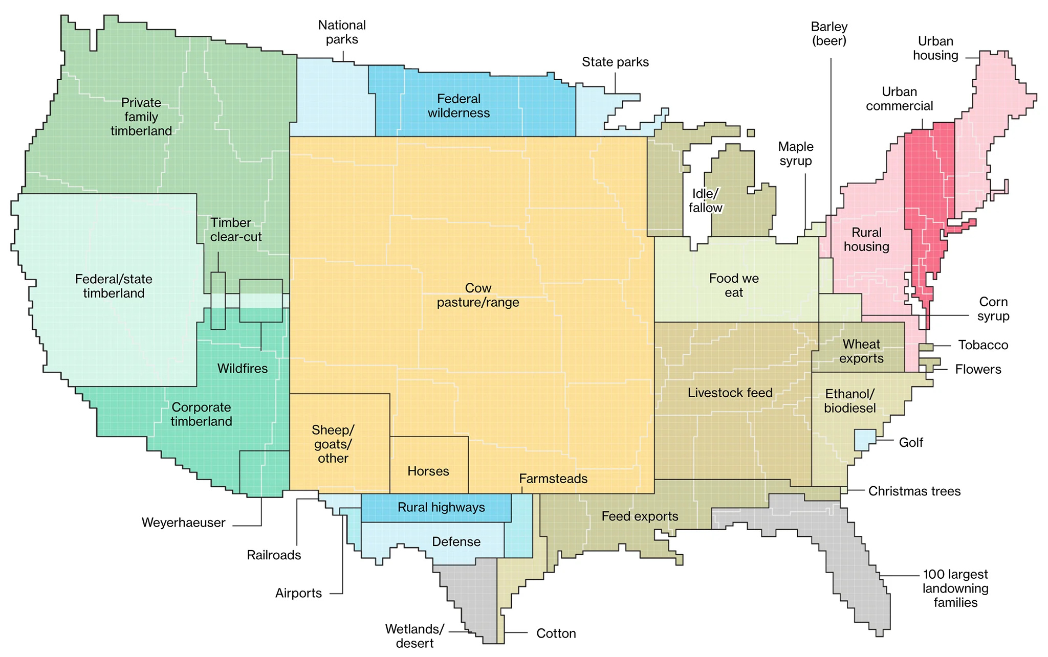 How America Uses Its Land — Cool Infographics pertaining to Map of Land Use In USA