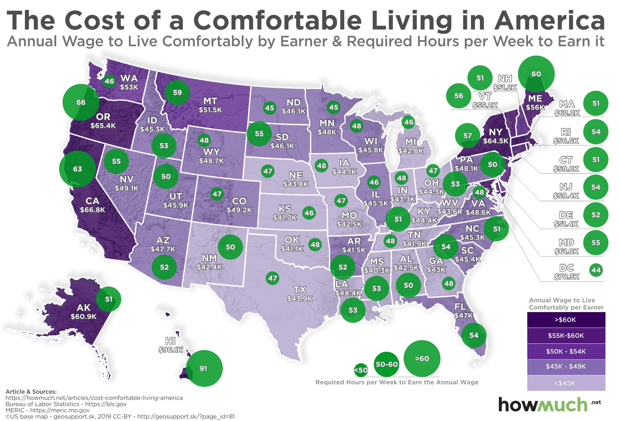 How Much Money Do You Need To Live Comfortably In Every State inside Map Of Usa Cost Of Living
