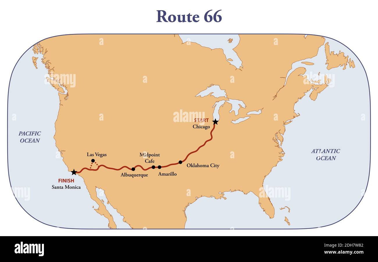 Map Of Historic Route 66 Travel Route Across The United States throughout Map of Route 66 Across USA