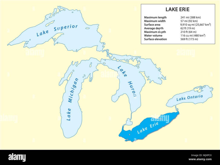 Lake Erie On Map of USA