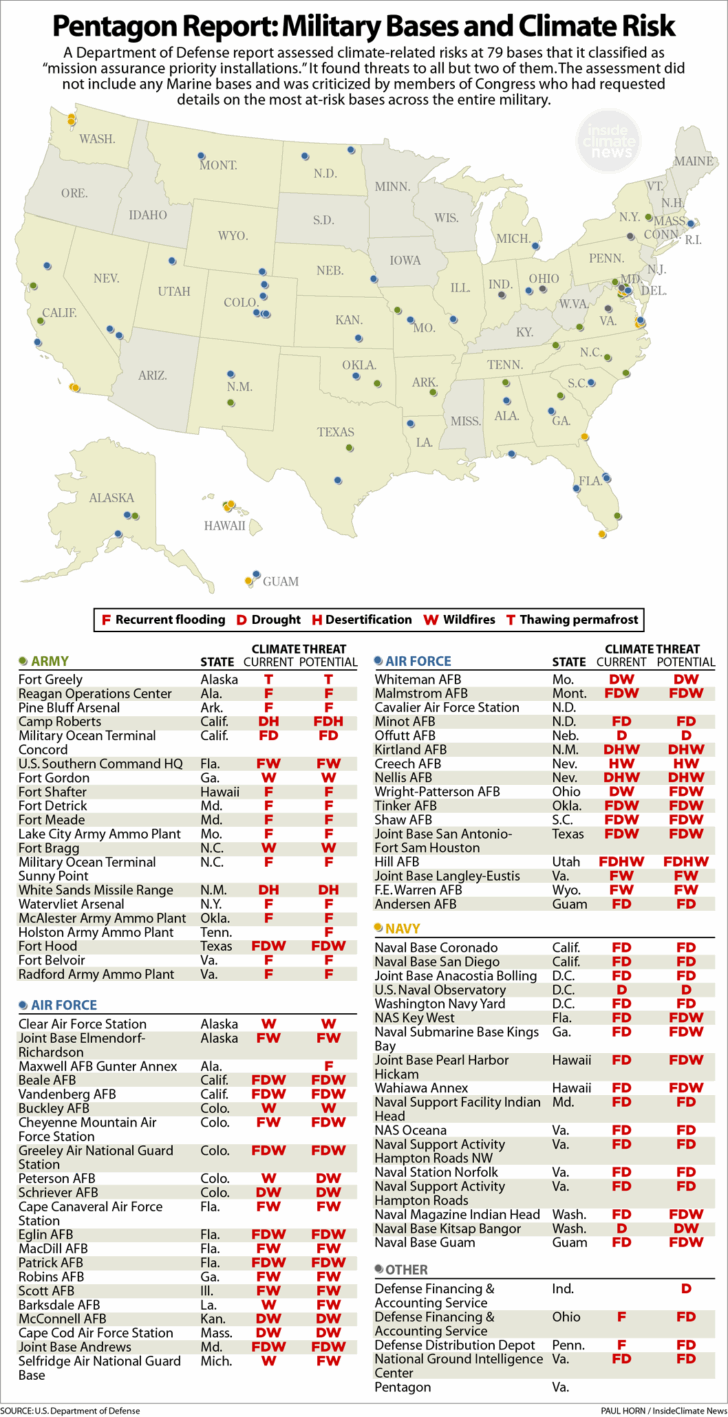 Map of Military Bases In USA