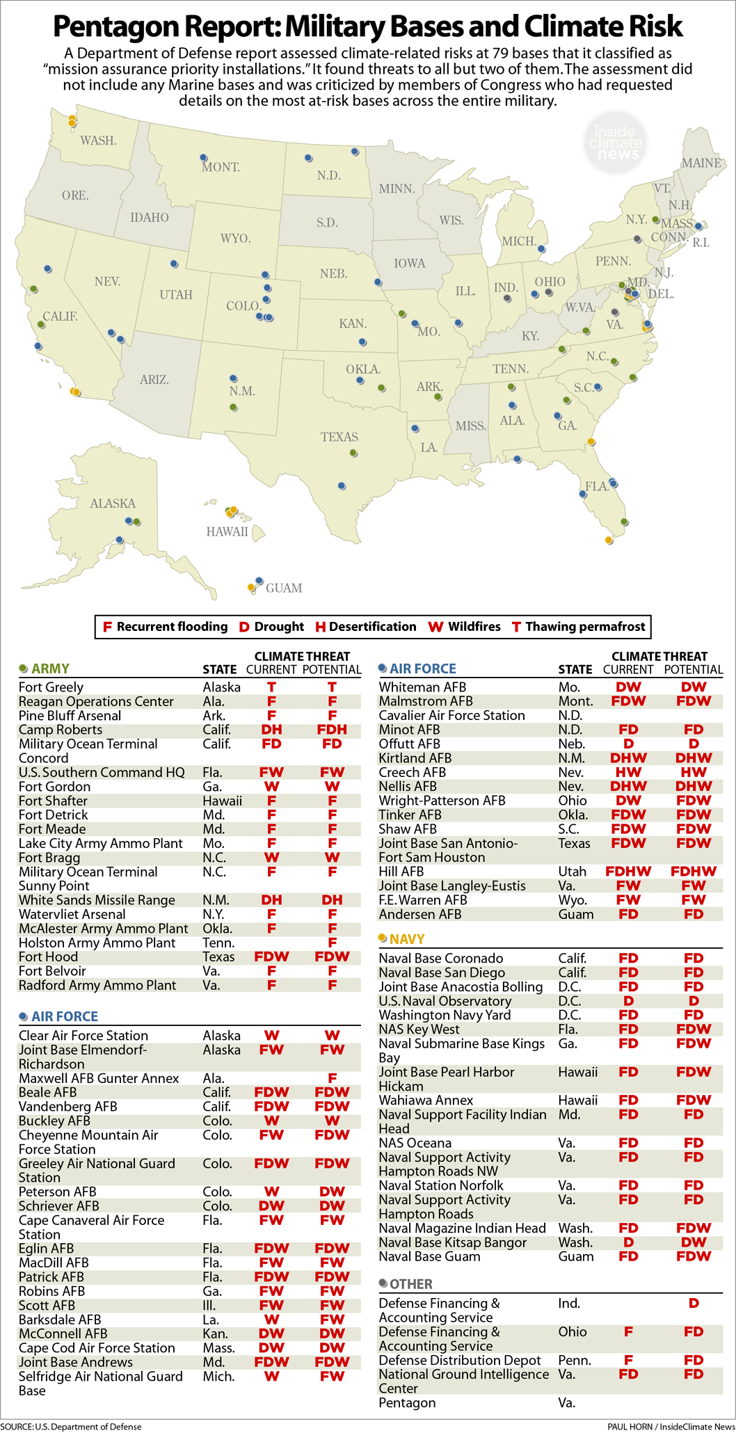 Map: Pentagon Report On Military Bases And Climate Risk - Inside intended for Map Of Military Bases In Usa