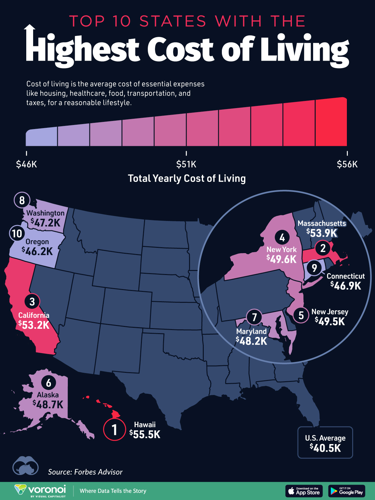 Mapped: The 10 U.s. States With The Highest Cost Of Living with Map of USA Cost of Living