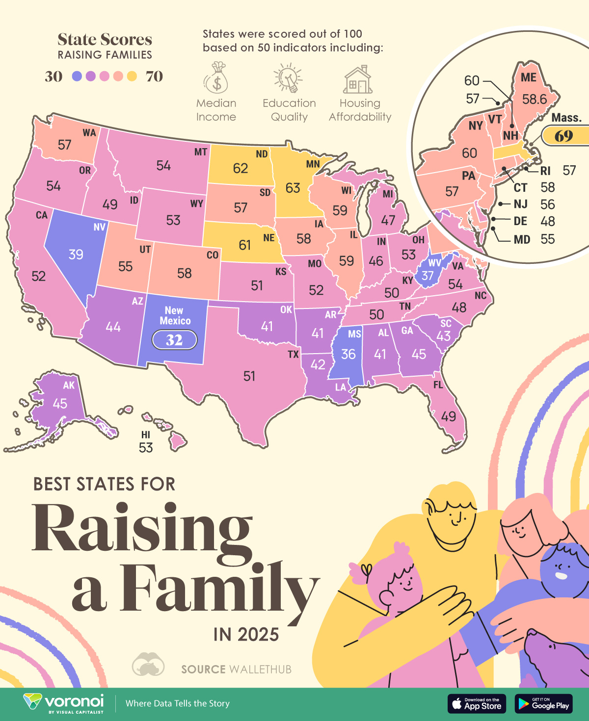 Mapped: The Best States To Raise A Family In 2025 throughout Cost of Living Map USA 2025