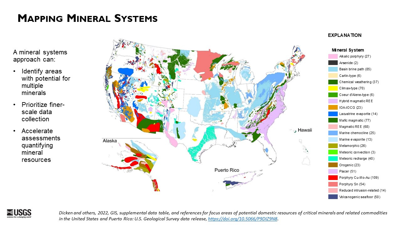 Mineral Systems Map Of The United States | U.s. Geological Survey inside Images Of A Usa Commodity Map