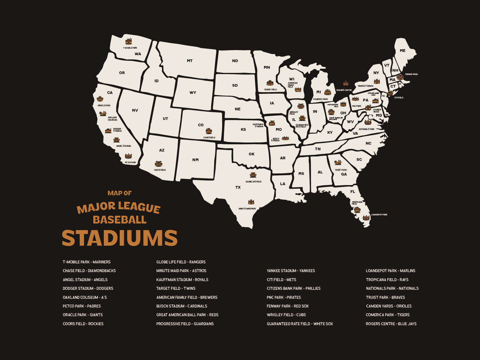 Mlb Stadium Mapmegan Nixon On Dribbble with regard to Map of Mlb Stadiums In USA