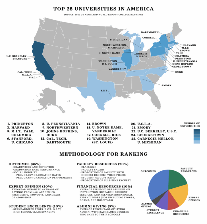 Map of Top Universities In USA