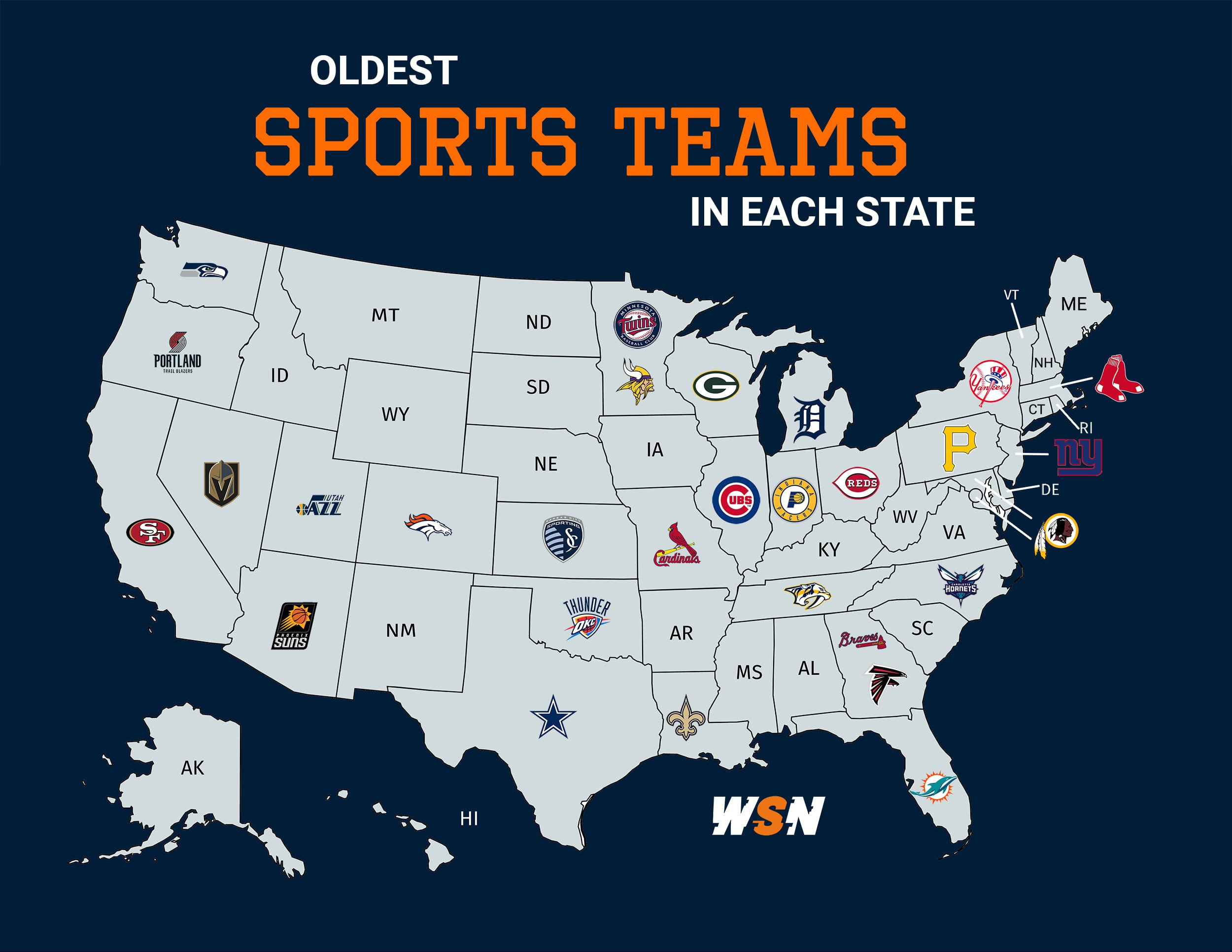 Oldest Sports Teams In The Us - Statestate [Map] within Map Of Professional Sports Teams In Usa