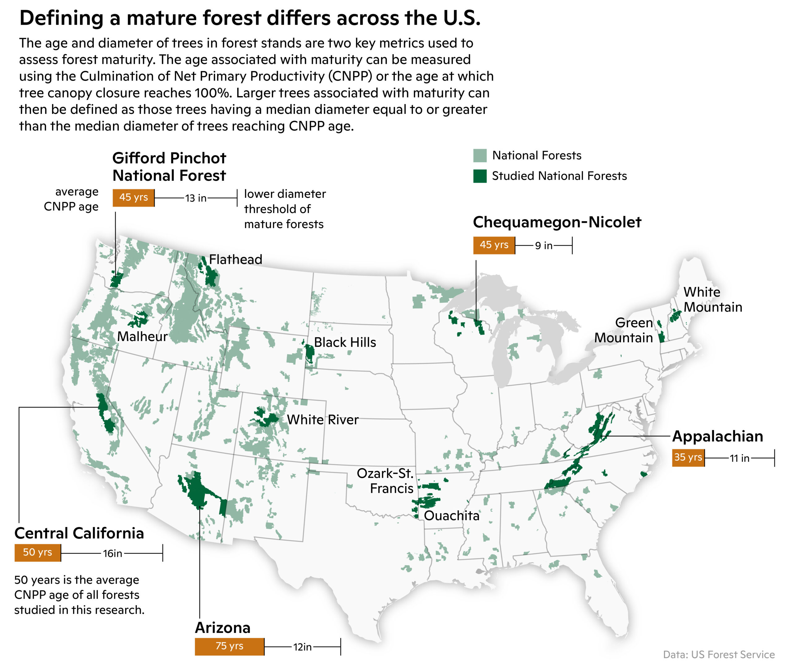 Protecting Mature And Old-Growth Forests - Woodwell Climate in Map Of Old Growth Forests In Usa