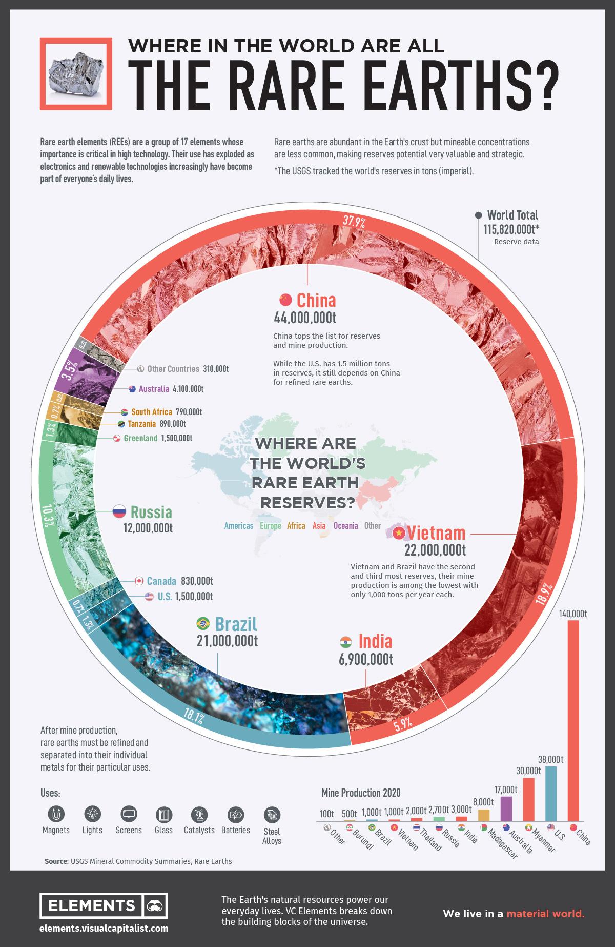 Rare Earth Elements: Where In The World Are They? intended for List Of Rare Earth Minerals In Usa Map