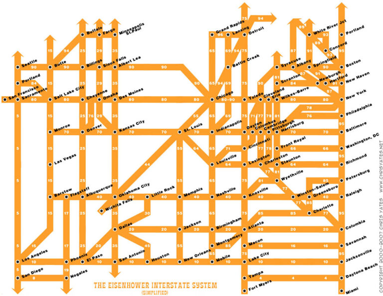 Highway Numbering System Major and Minor Interstate Map of USA