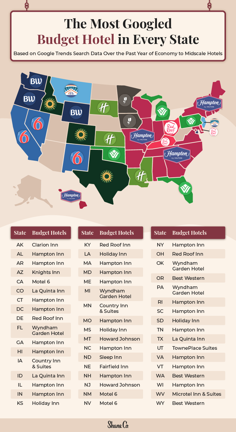 The Most Popular Hotel Chain In Every State - Shane Co. | The Loupe with Map Of Best Western Hotels In Usa