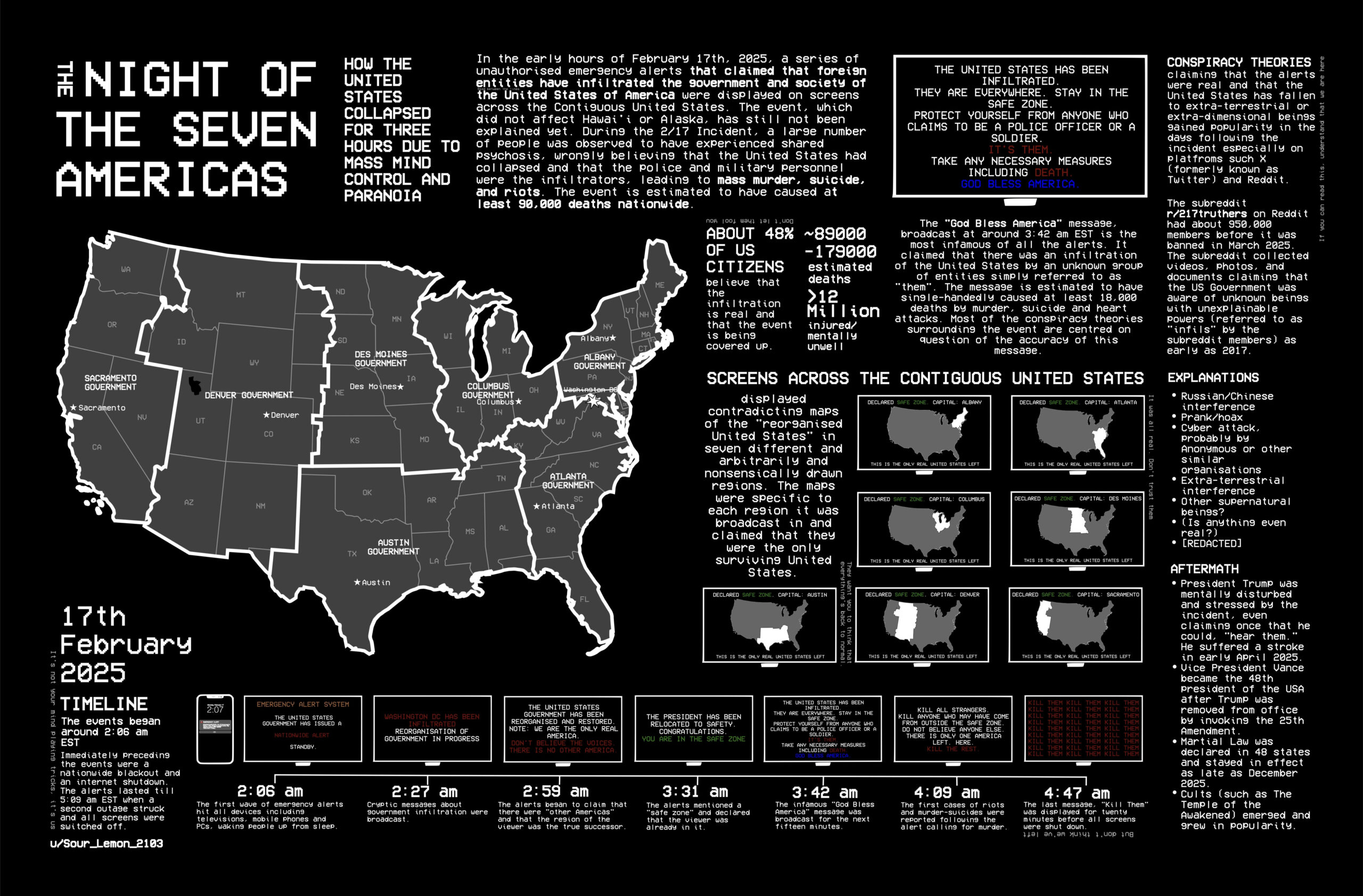 The Night Of The Seven Americas: How The Us Collapsed For Three within Future Map Of The Usa 2025