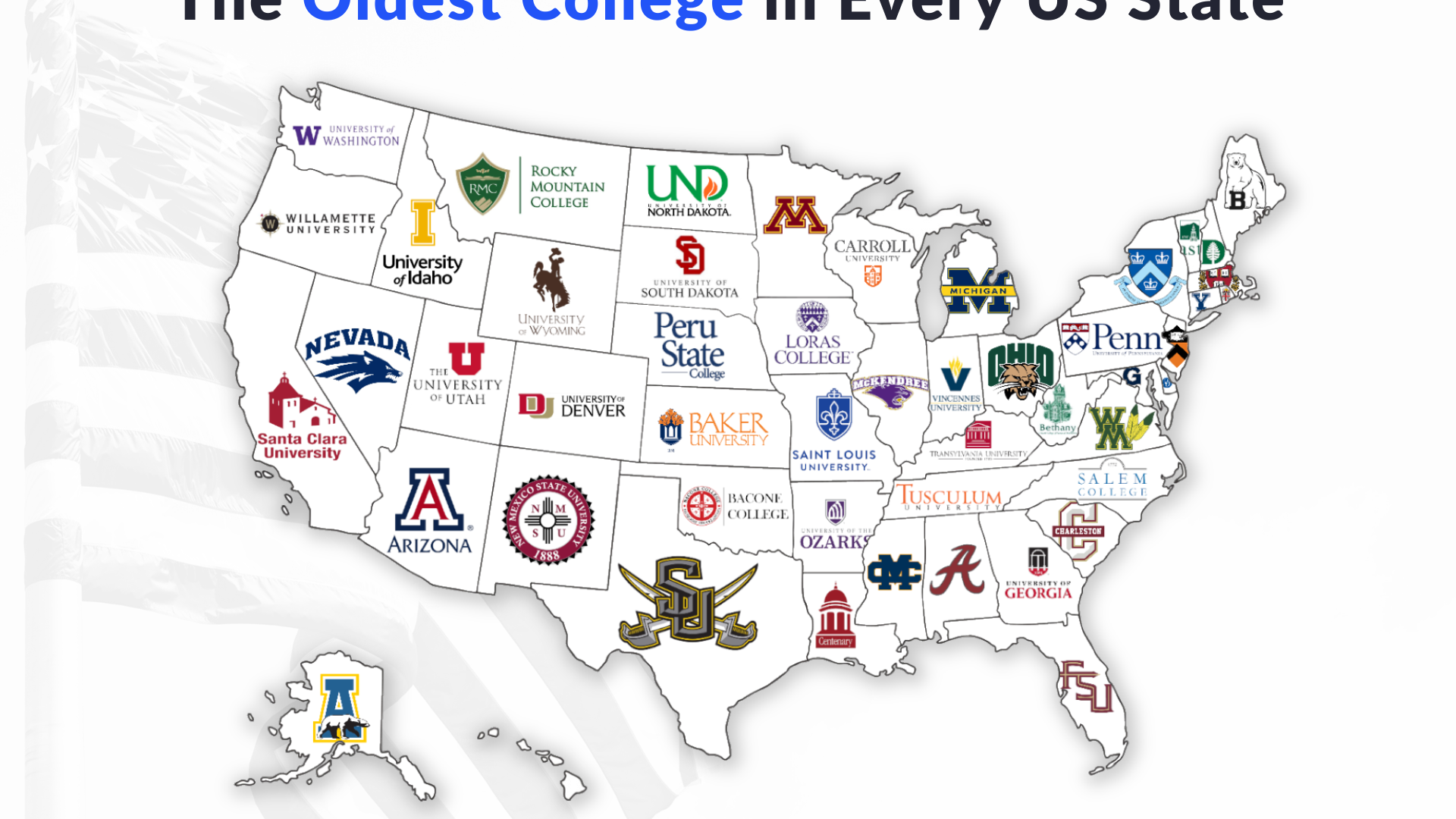 The Oldest College In Every Us State (Map) — Erudera regarding Map Of Major Universities In Usa