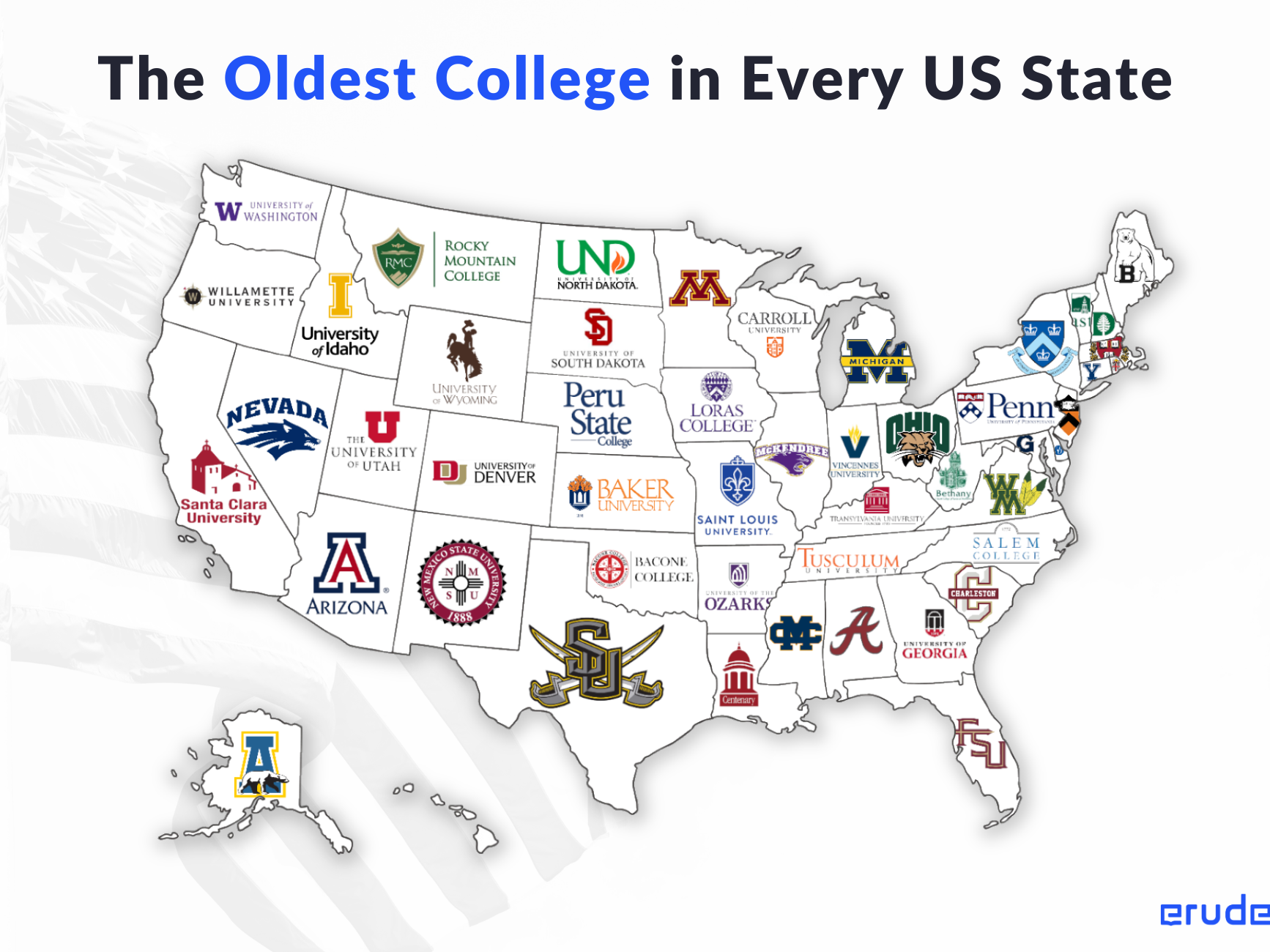 The Oldest College In Every Us State (Map) — Erudera throughout Map Of Ivy League Schools Usa