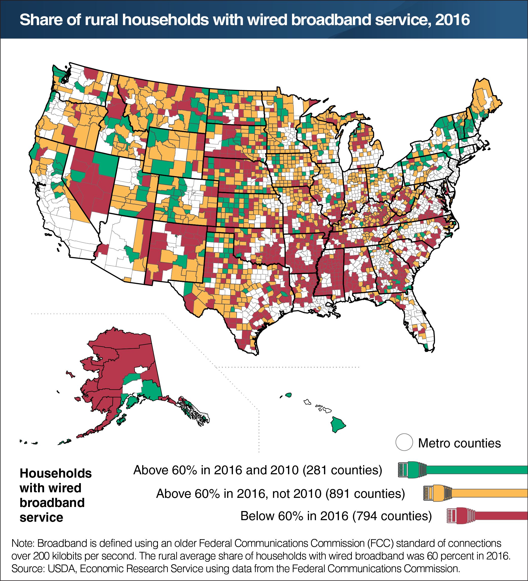 The Share Of Households With Wired Broadband Remains Below 60 for Map Of Cable Providers In Usa