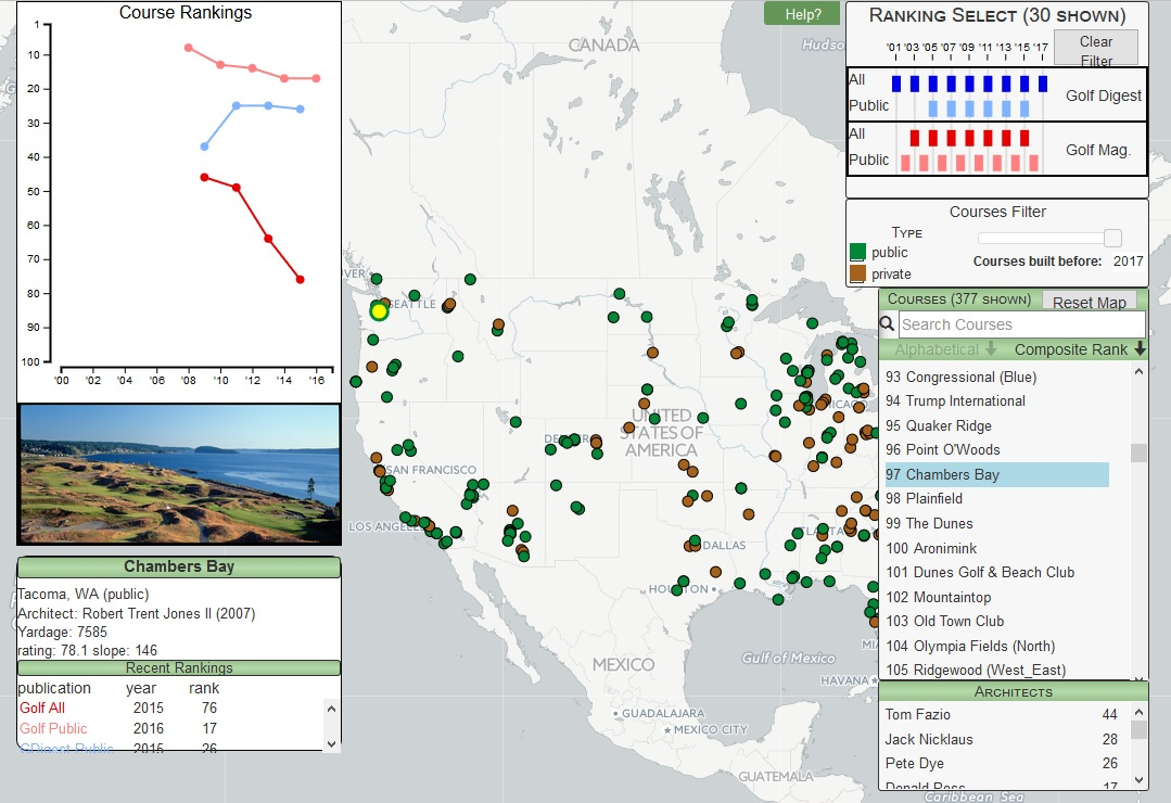 Top 100 Golf Courses In The U.s. within Map of All Golf Courses In USA