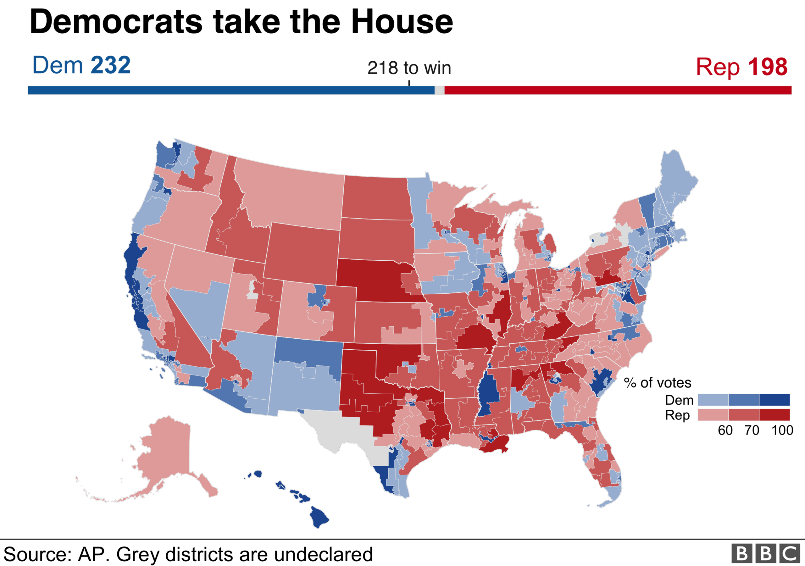 Us Mid-Term Election Results 2018: Maps, Charts And Analysis - Bbc intended for Map of USA Republican and Democrats