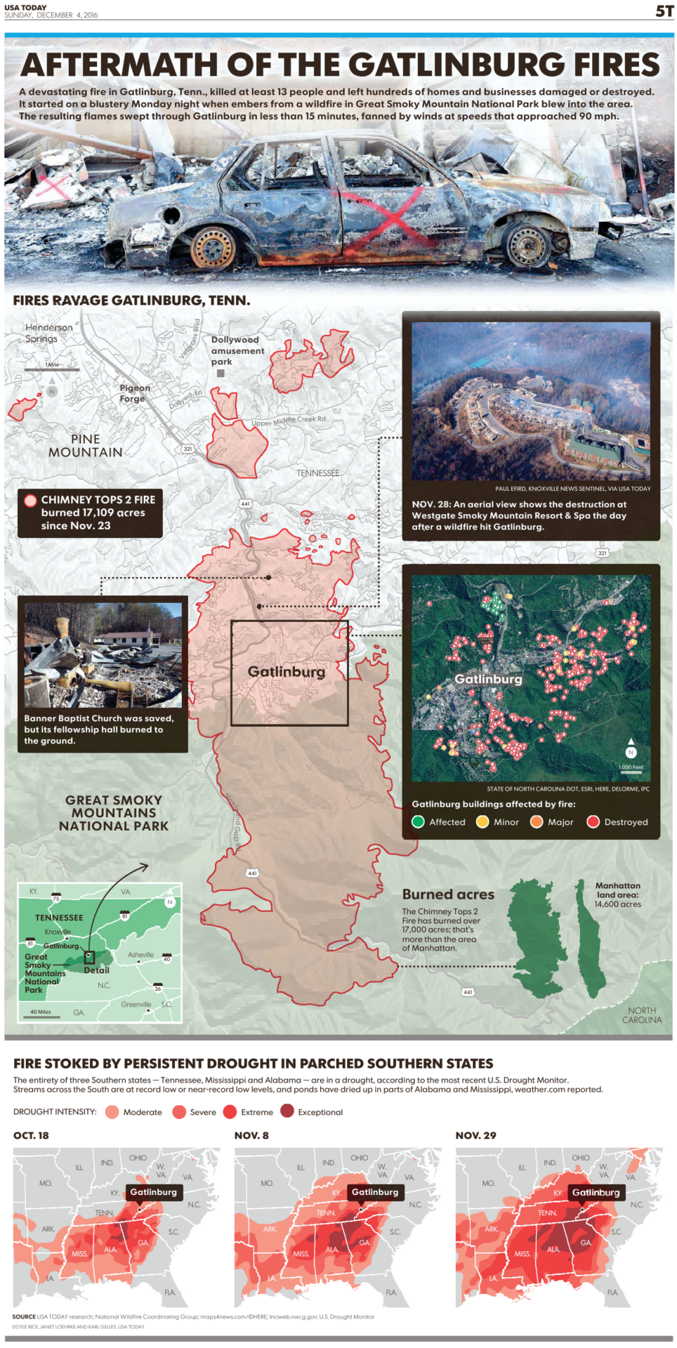 Usa Today - Map Aftermath Of The Gatlinburg Fires - Mapcreator intended for Map Of Fires In Usa Today