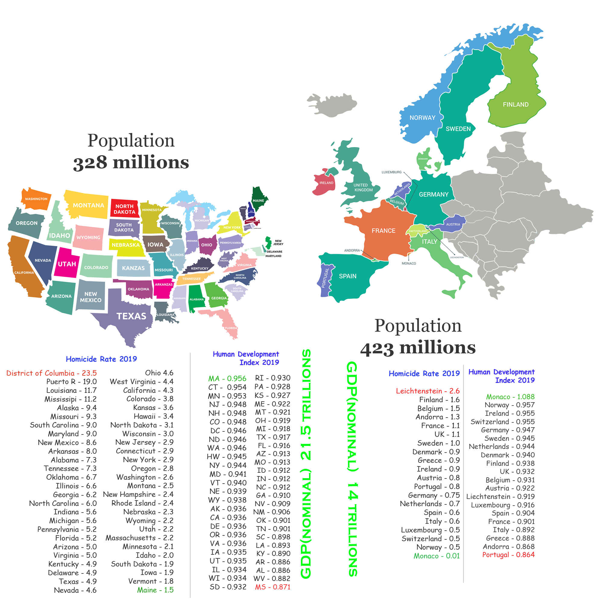 Usa Vs Western Europe : R/Europe inside Map of USA and Western Europe