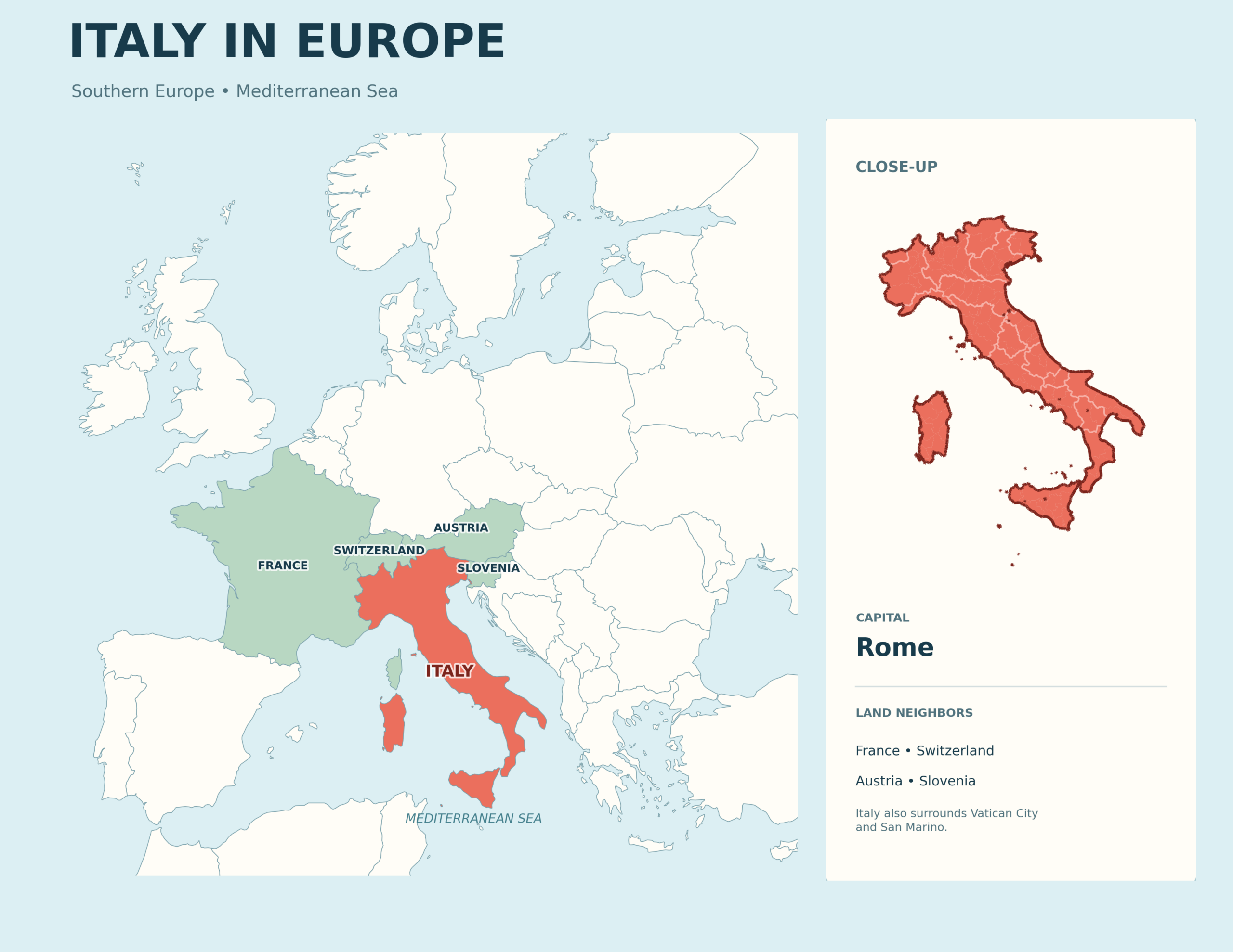 Map showing Italy's location in southern Europe