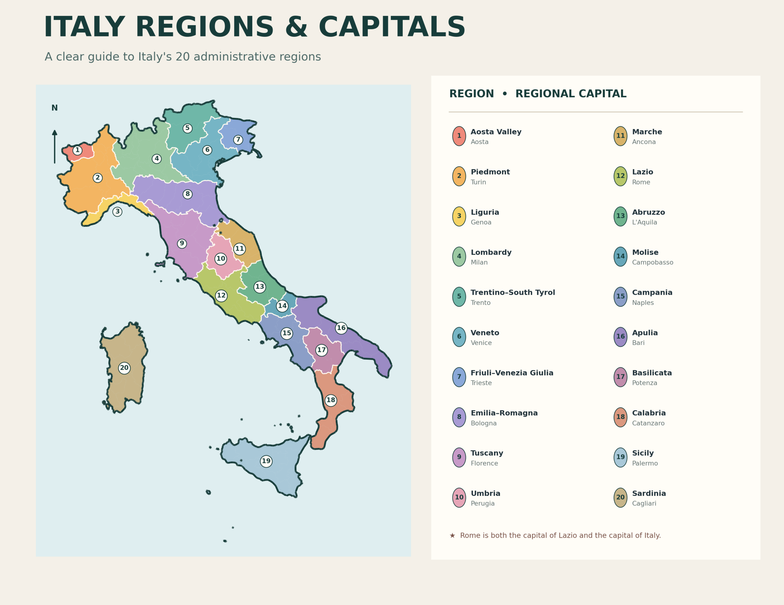 Map of Italy's 20 regions and regional capitals